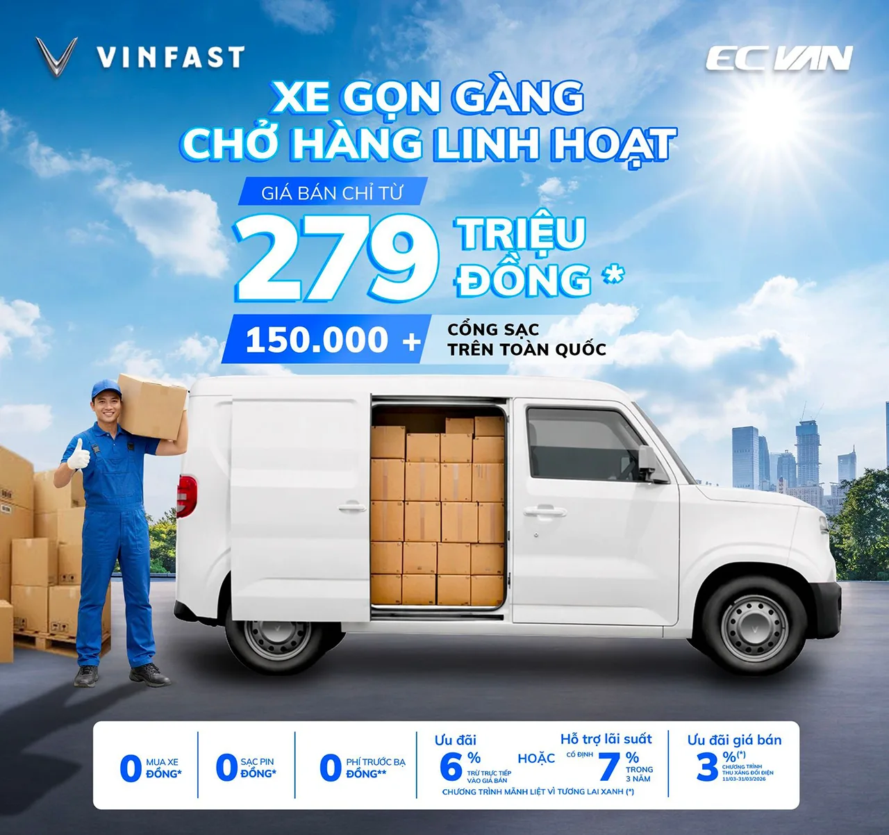 VinFast VFG Long An khai trương cơ sở vật chất mới hiện đại